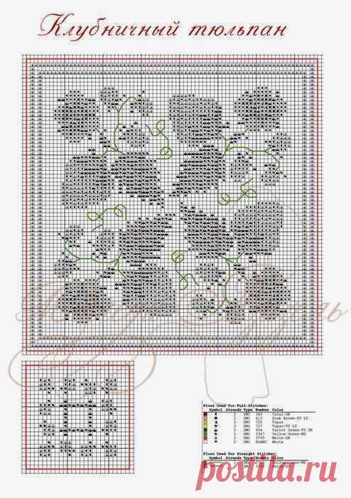 ИГОЛЬНИЦЫ . БИСКОРНЮ - Сундучок мастерицы