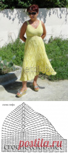 Жёлтый сарафан от Нонны.