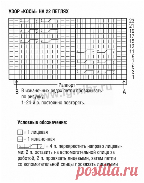Как связать чехол для стула спицами?