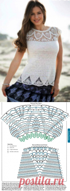 Топ с ажурной кокеткой