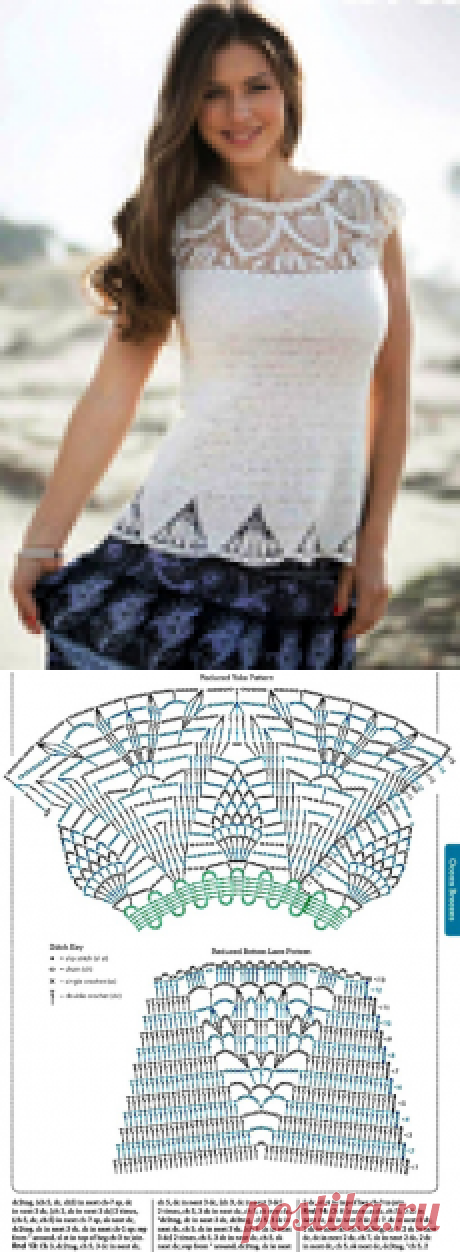 Топ с ажурной кокеткой