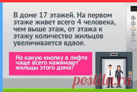 В доме 17 этажей, на первом этаже живет 4 человека, загадка про лифт и этажи