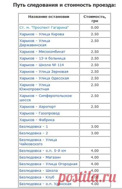 Как доехать к харьковским пляжам: Безлюдовка, Алексеевка, Журавлевка - В городе