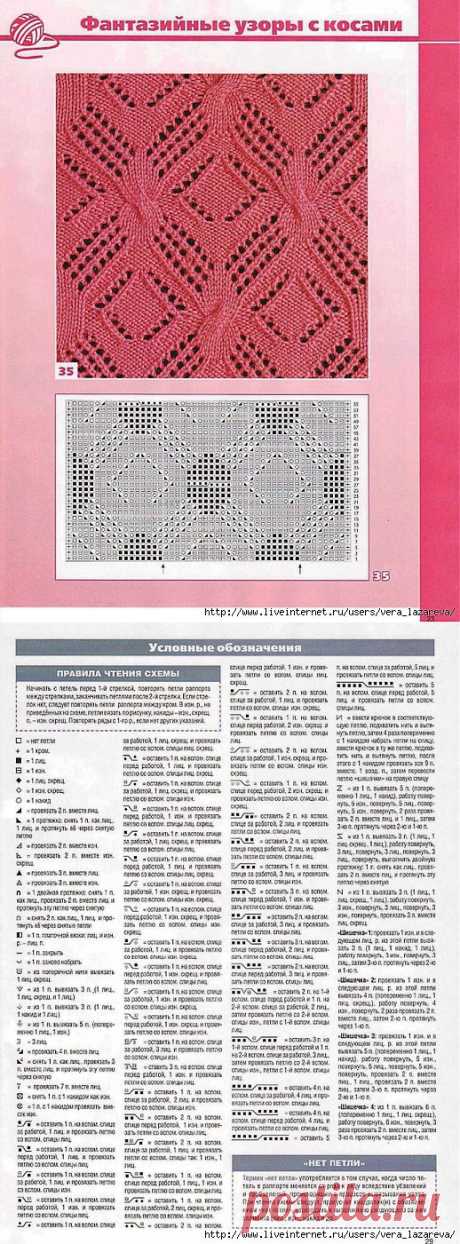 Фантазийные узоры с косами