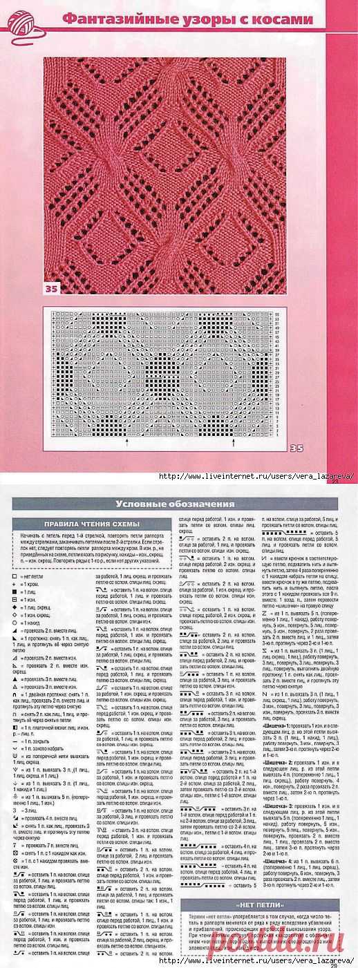 Фантазийные узоры с косами