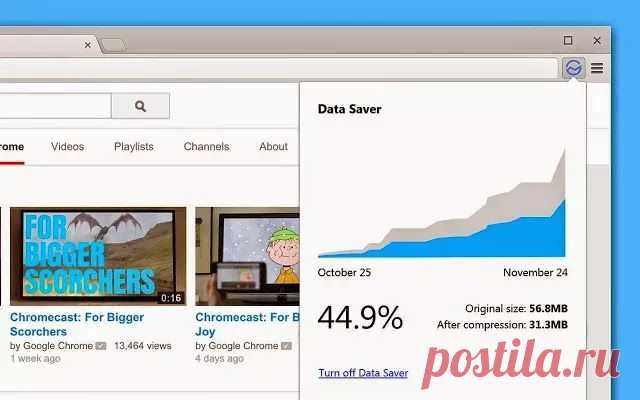 В каталоге Chrome Web Store появилось официальное расширение, которое включает экономию трафика в браузере Google Chrome. Ранее разработчики Хрома использовали данную технологию лишь в мобильных сборках.