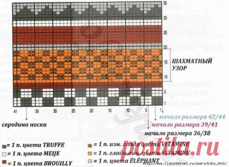 Жаккардовые носки 