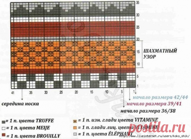 Жаккардовые носки 