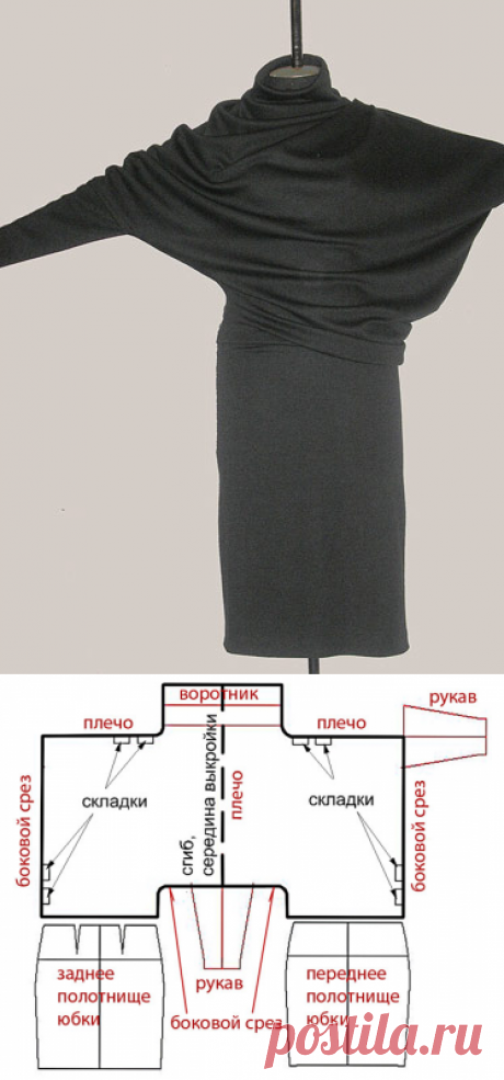 Перекошенный крой от Natamoda.