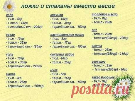 1. Всегда добавляйте в тесто разведенный картофельный крахмал – булки и пироги будут пышными и мягкими даже на следующий день. Главное условие вкусных пирогов — пышное, хорошо взошедшее тесто: муку для теста необходимо просеять: из нее удаляются посторонние примеси, и она обогащается кислородом воздуха2. В любое тесто (кроме пельменного, слоеного, заварного, песочного), то есть тесто на пироги, блины, хлеб, оладьи — на пол литра жидкости добавляйте всегда «жменю» (примерно столовая ложка с горко