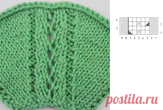 Вязание красивых регланных линий спицами Вязание красивой регланной линии сверху. Таблица длинны для ребенка, для женщин петли спицами