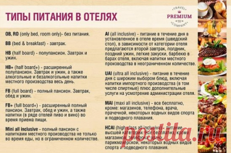 Типы питания в отелях