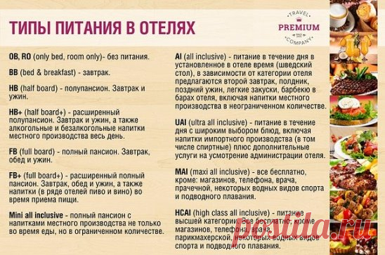 Типы питания в отелях