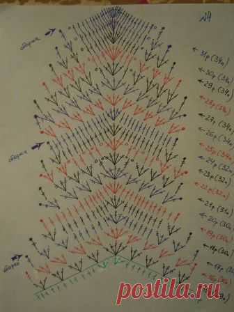 Яндекс.Фотки