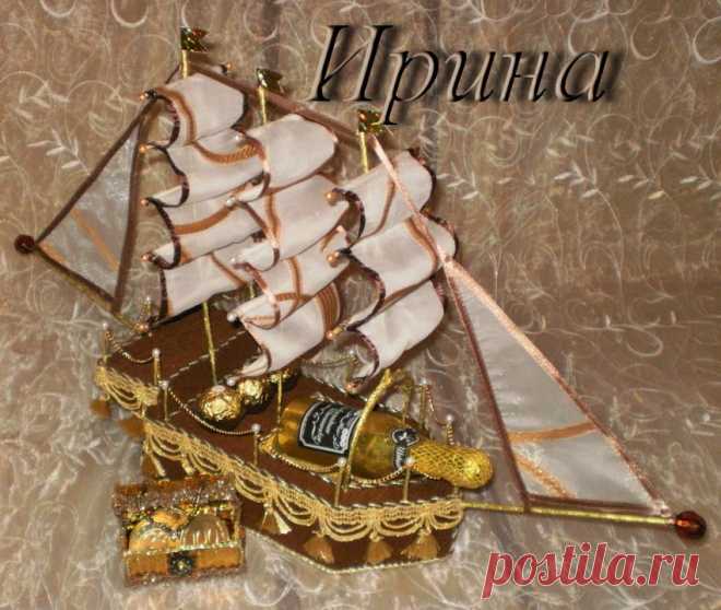 Редактировать описание