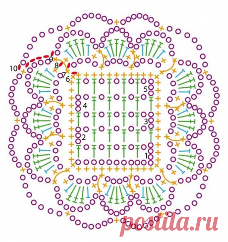 Вязание-крючок-Рисунки и схемы &gt;Мотивы