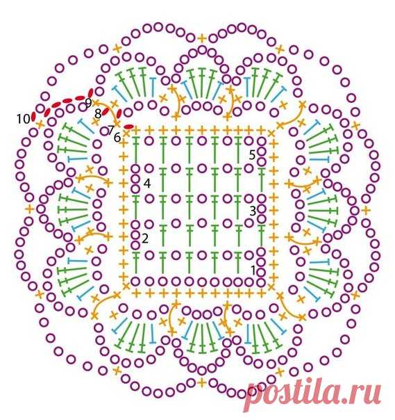 Вязание-крючок-Рисунки и схемы >Мотивы