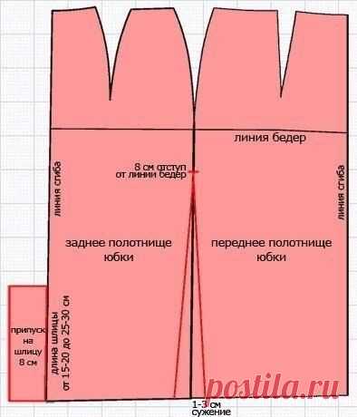 ЮБКА-КАРАНДАШ БЕЗ БОКОВЫХ ШВОВ,СШИТАЯ ТОЧНО ПО ФИГУРЕ | Женский журнал