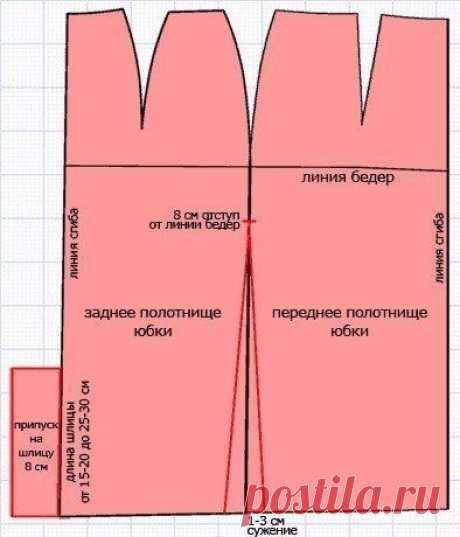 ЮБКА-КАРАНДАШ БЕЗ БОКОВЫХ ШВОВ,СШИТАЯ ТОЧНО ПО ФИГУРЕ | Женский журнал