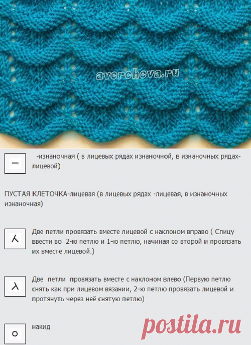 Уведомления