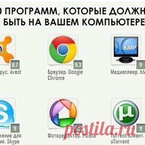 Эти программы должны быть на Вашем компьютере. Это полезно знать! - МирТесен