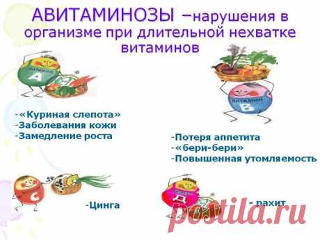 Как определить авитаминоз: 10 явных признаков!
ВЕСНА—-время проявления гиповитаминозов.
Натуральные Витамины от НСП:Витазаврики,Супер комплекс,Железо Хелат,Витамин C,Солстик Нутришн,Карбо Гребберз