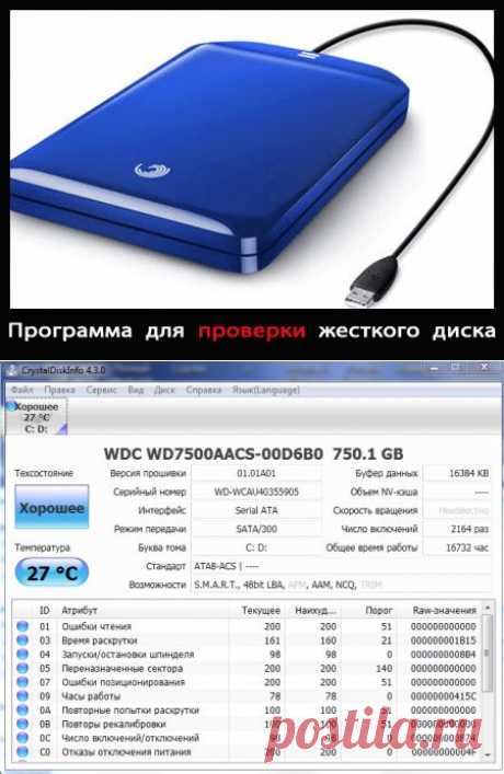 СrystalDiskInfo. Программа для проверки рабочего состояния жесткого диска