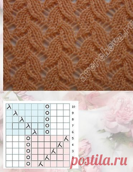 (29) Pinterest • Всемирный каталог идей