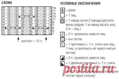 Ажурный кардиган с коротким рукавом схема спицами » Люблю Вязать