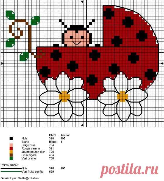 Pinterest