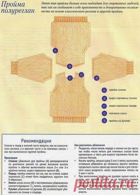 Убавление петель спицами