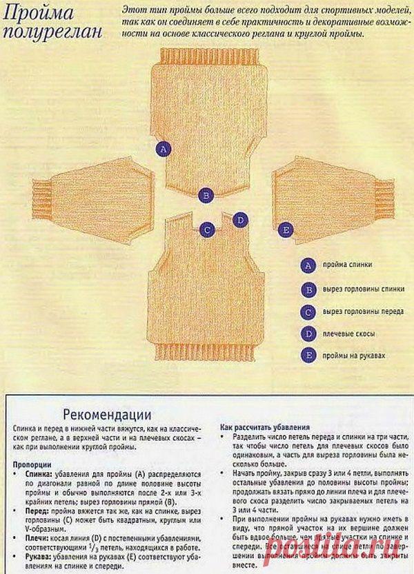 Убавление петель спицами