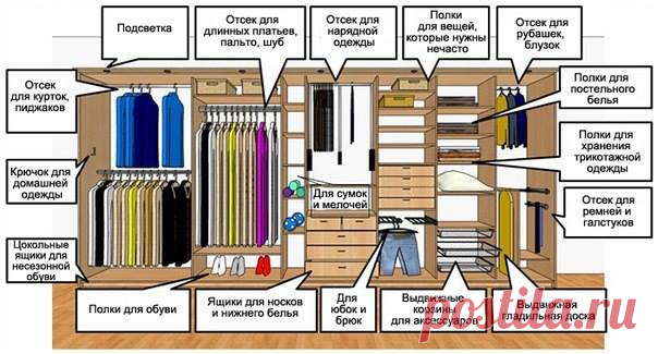 (7) Facebook