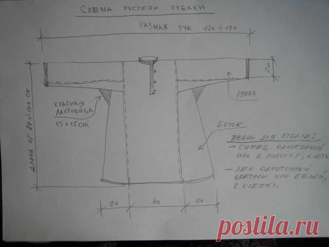 Выкройка+женской+русской+рубахи+-+славянская+одежда.jpg (640×480)