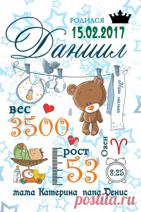 Редактировать описание