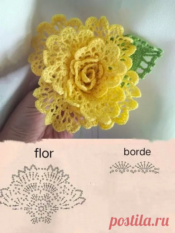 Вязаные цветы крючком - Много идей для вдохновения | Вязание крючком | Дзен
