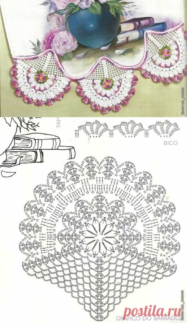 Салфетка.