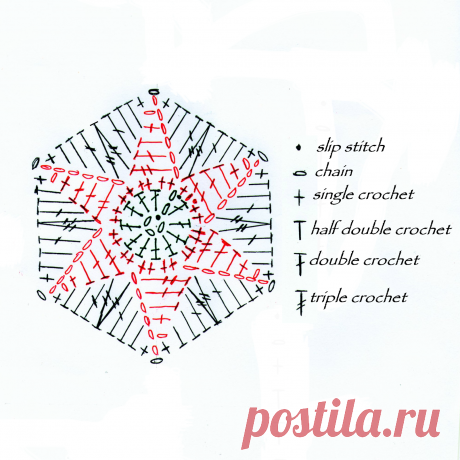 Коврик звездочка крючком схема