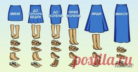 Подбираем обувь в зависимости от длины юбки
#советы