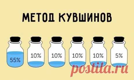 Интересные новости