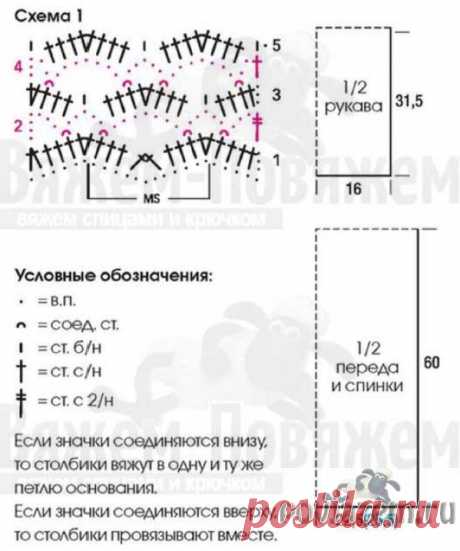 Туника крючком из пряжи цвета черной смородины
