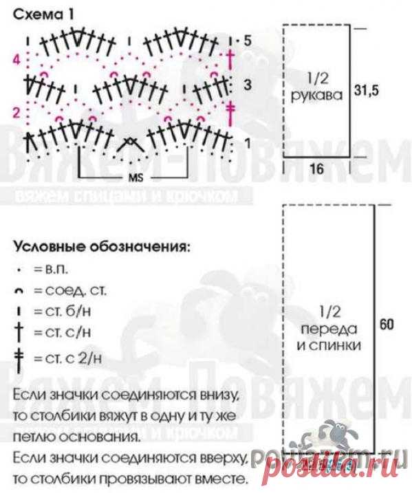 Туника крючком из пряжи цвета черной смородины
