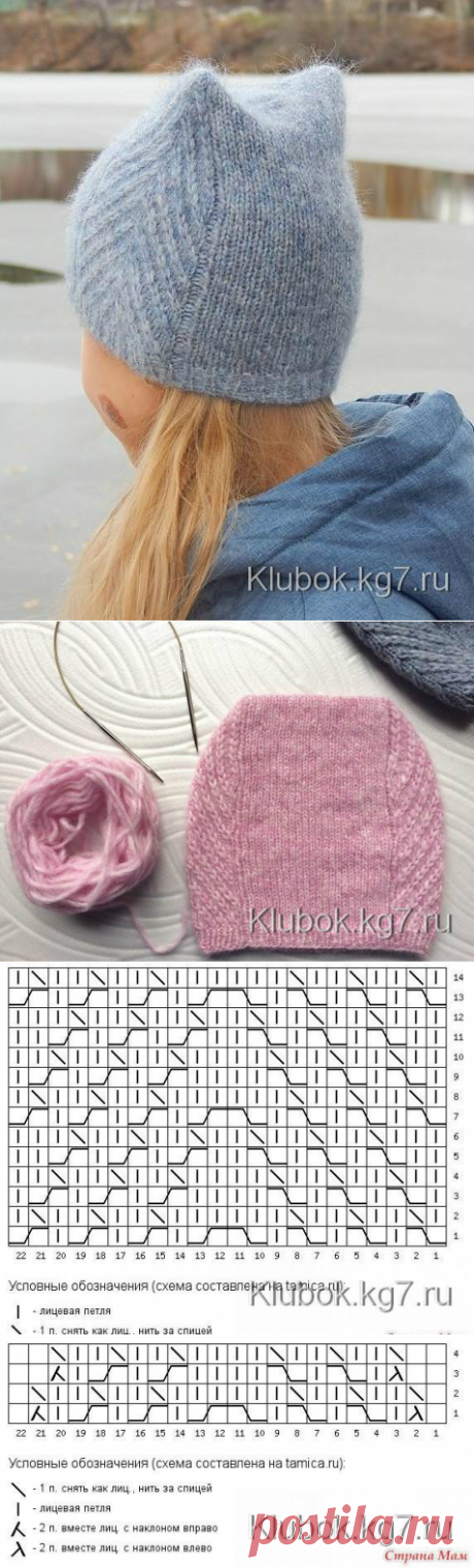 Шапочка &quot;Meow Meow Hat&quot;by Tanya Mulokas