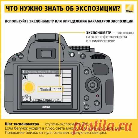 Советы начинающему фотографу — Лайфхаки