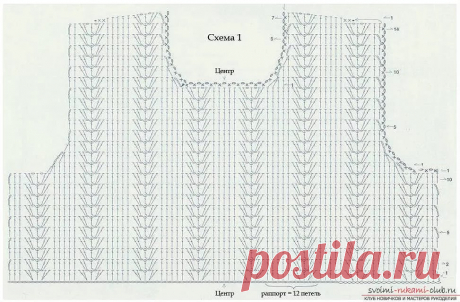 вязаные кокетки для сарафанов платьев схемы: 14 тыс изображений найдено в Яндекс.Картинках