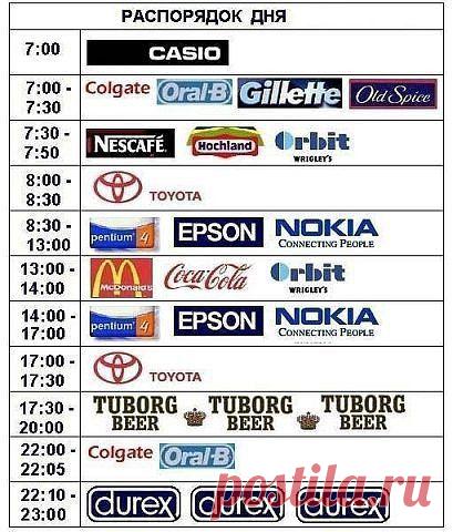 Сообщение (1)