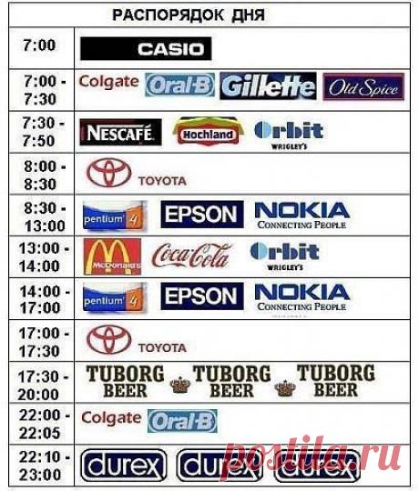 Сообщение (1)