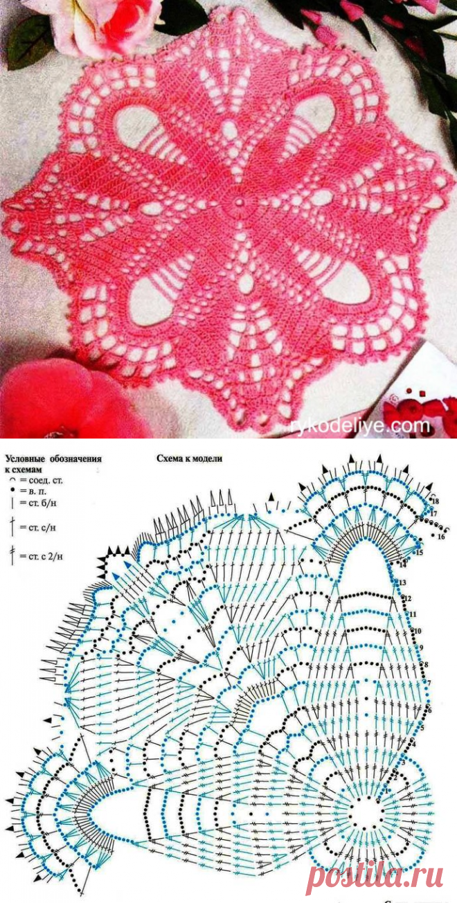 Розовая салфетка