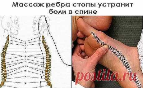 МАССАЖ РЕБРА СТОПЫ УСТРАНИТ БОЛИ В СПИНЕ