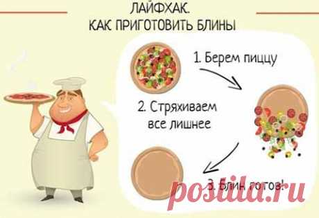 Самый быстрый способ приготовления блинов (лайфхак)